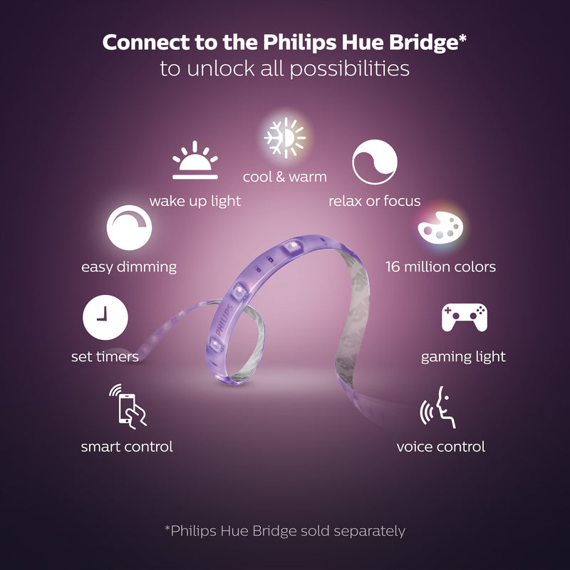 Philips Hue 40 in. L White LED Smart-Enabled Strip Light Extension 1 pk