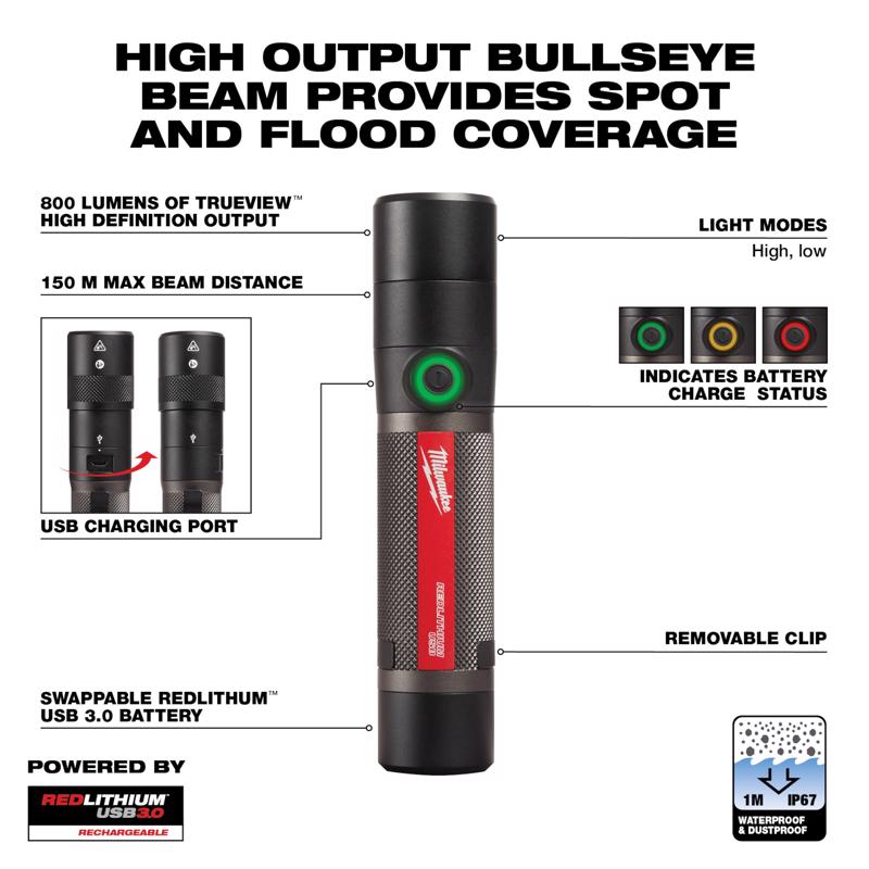 Milwaukee 800 lm Black/Red LED Rechargeable Flashlight
