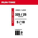 Milwaukee 325 lm Black/Red LED Focusing Flashlight AAA Battery