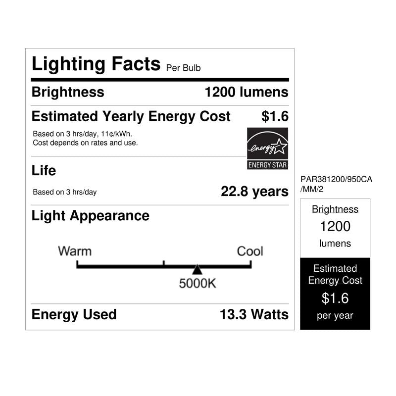 Feit LED Smart PAR38 E26 (Medium) LED Motion Activated Bulb Daylight 120 Watt Equivalence 2 pk