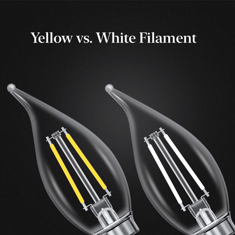 Feit White Filament BA10 E12 (Candelabra) Filament LED Bulb Soft White 60 Watt Equivalence 2 pk