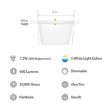 Feit EDGELIT 1.1 in. H X 5 in. W X 5 in. L Frost White LED Flat Panel Light Fixture