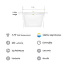 Feit EDGELIT 1.1 in. H X 5 in. W X 5 in. L Frost White LED Flat Panel Light Fixture