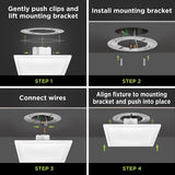 Feit EDGELIT 1.1 in. H X 5 in. W X 5 in. L Frost White LED Flat Panel Light Fixture