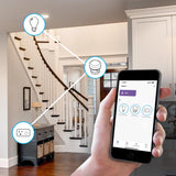 Feit Smart Home Motion-Sensing Battery Powered LED White Smart-Enabled Replacement Motion Sensor