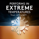 Duracell Lithium Coin 2025 3 V 165 mAh Medical Battery 1 pk