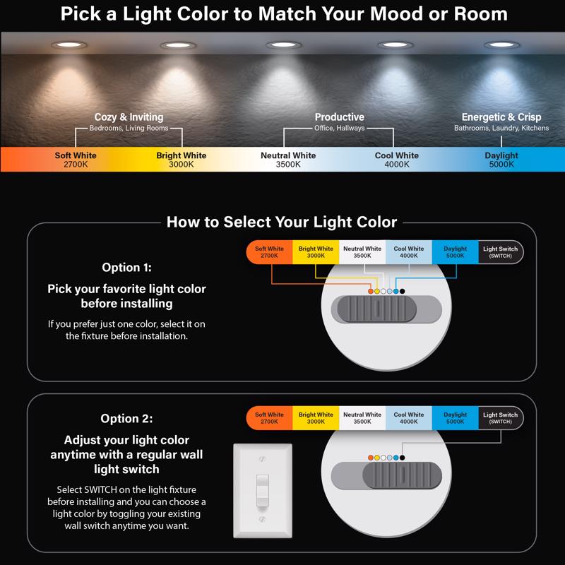 Feit LED Retrofits White 5 in. W Aluminum LED Canless Recessed Downlight 11 W