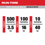 Milwaukee 500 lm Black/Red LED Rechargeable Flashlight