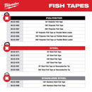 Milwaukee 100 ft. L Poly Fish Tape 1 pk