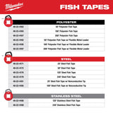 Milwaukee 0.13 in. W X 50 ft. L Steel Fish Tape 1 pk