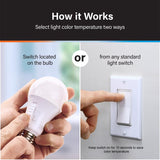 Feit LED A19 E26 (Medium) LED Bulb Color Changing 60 Watt Equivalence 2 pk