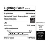 Feit LED BR30 E26 (Medium) LED Bulb Tunable White/Color Changing 65 Watt Equivalence 2 pk