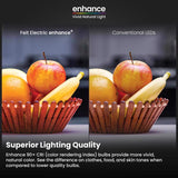 Feit Enhance A19 E26 (Medium) Filament LED Bulb Daylight 40 Watt Equivalence 4 pk