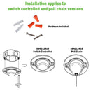 ETI 1.76 in. H X 4.72 in. W X 4.72 in. L White Ceiling Light