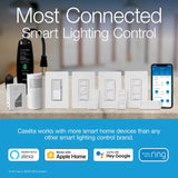 Lutron Caseta 5 amps Single Pole Smart Smart-Enabled Rocker Switch White 1 pk