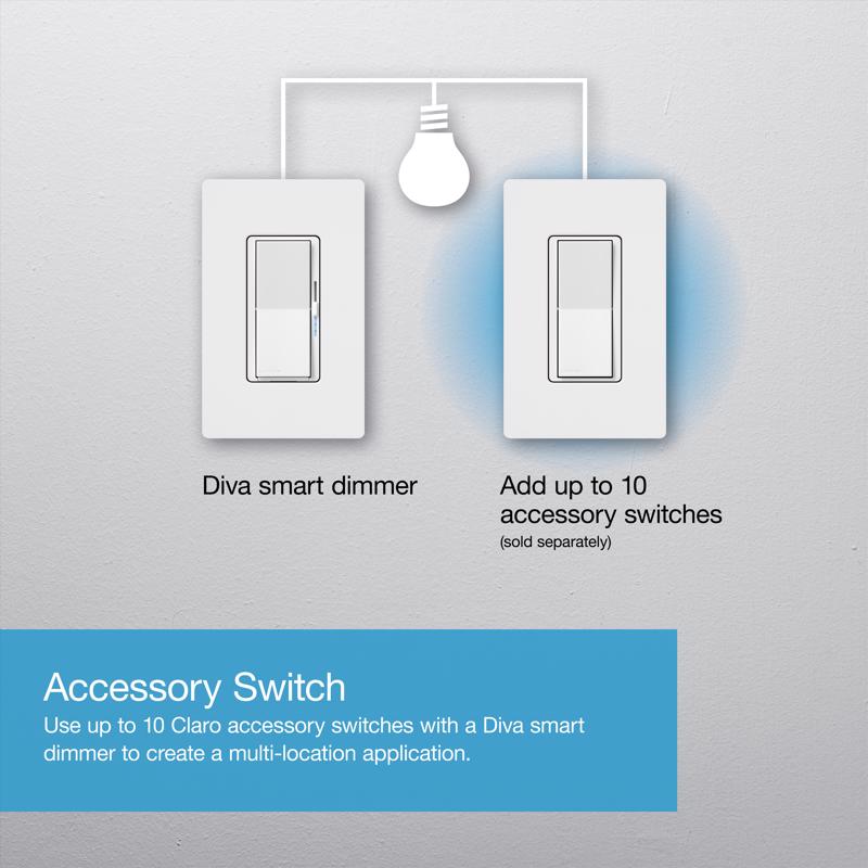 Lutron Caseta Diva White 150 W Toggle Smart-Enabled Dimmer Switch w/Remote Control 1 pk