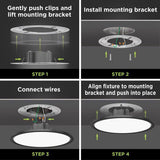 Feit EDGELIT 1.4 in. H X 11 in. W X 11 in. L Matte Black Black LED Flat Panel Light Fixture