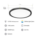 Feit EDGELIT 1.4 in. H X 11 in. W X 11 in. L Matte Black Black LED Flat Panel Light Fixture