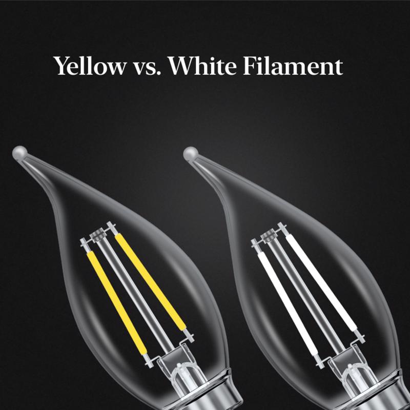 Feit White Filament BA10 E12 (Candelabra) Filament LED Bulb Daylight 40 Watt Equivalence 2 pk
