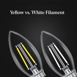 Feit White Filament B10 E12 (Candelabra) Filament LED Bulb Daylight 40 Watt Equivalence 2 pk