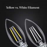 Feit White Filament B10 E26 (Medium) Filament LED Bulb Daylight 40 Watt Equivalence 2 pk