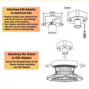 ETI Folding Panel E26 (Medium) LED Bulb Bright White 40 Watt Equivalence 1 pk
