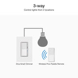 Lutron Diva 3-Way Smart-Enabled Dimmer and Remote White 1 pk