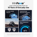 Anker 300 W Solar and Battery Portable Power Station