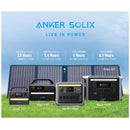 Anker 100 W 26.5 V Solar Portable Panel
