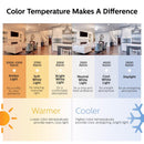 Philips A21 E26 (Medium) LED Bulb Soft White 150 Watt Equivalence 1 pk