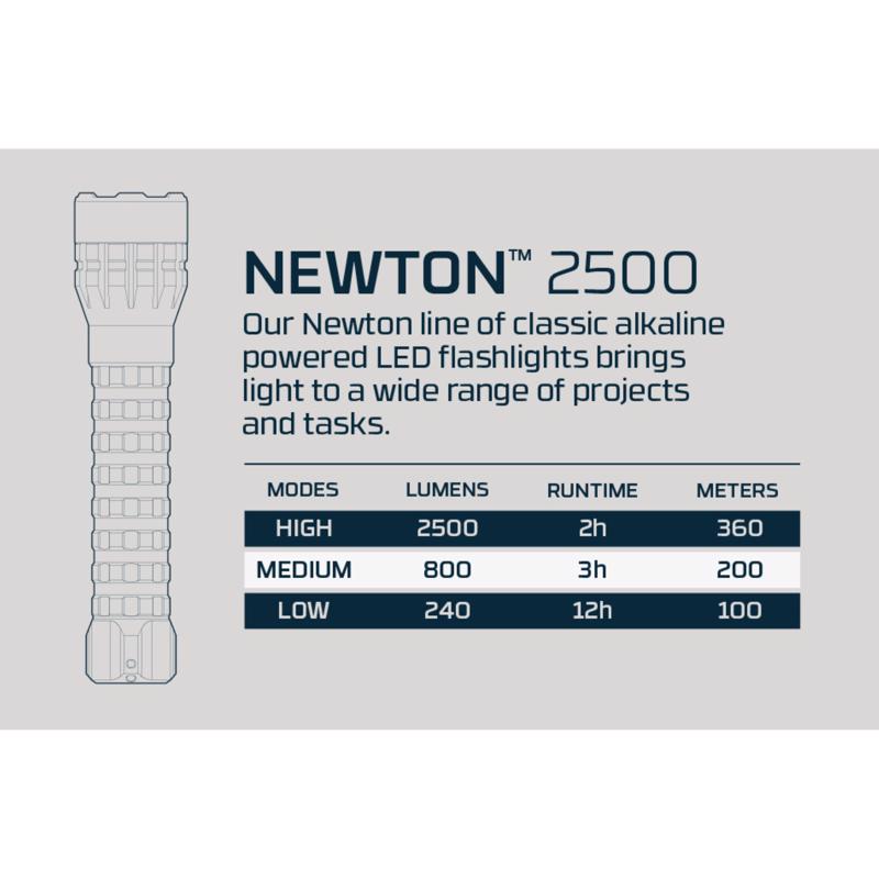 NEBO Newton 2500 lm Black/Gray LED Flashlight AA Battery