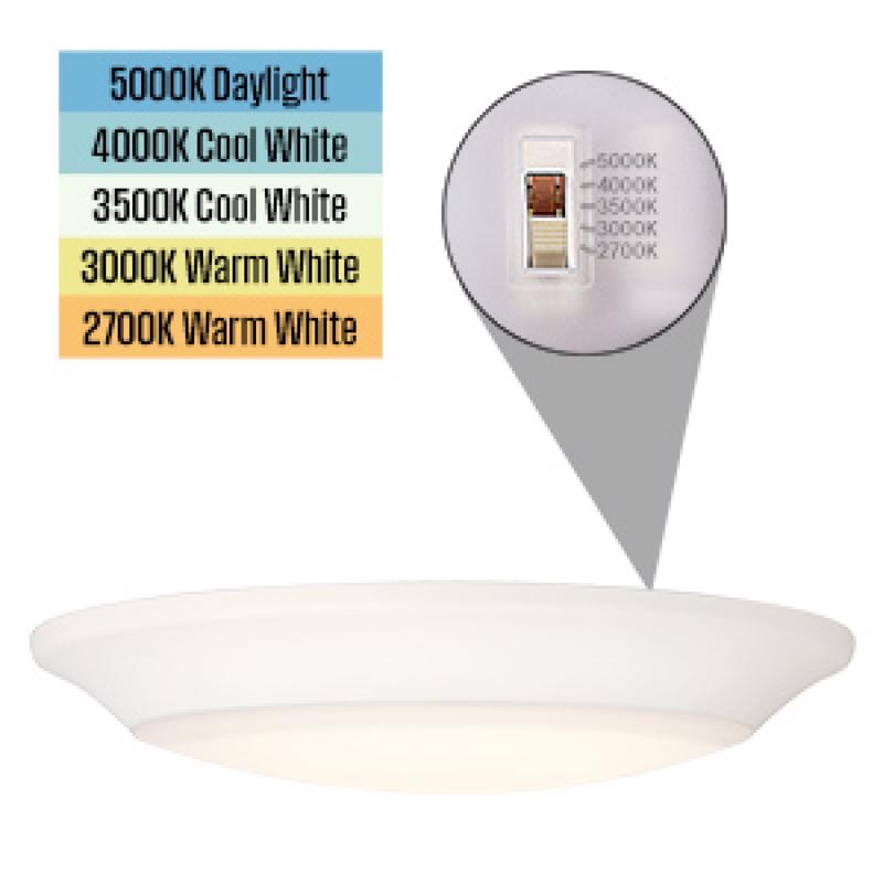 Westinghouse Lighting Makira 1.25 in. H X 7.5 in. W X 7.5 in. L Frost White Ceiling Fixture