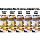 Westinghouse Color Changing Technology 1.25 in. H X 7.5 in. W X 7.5 in. L Frost Black Ceiling Fixtur