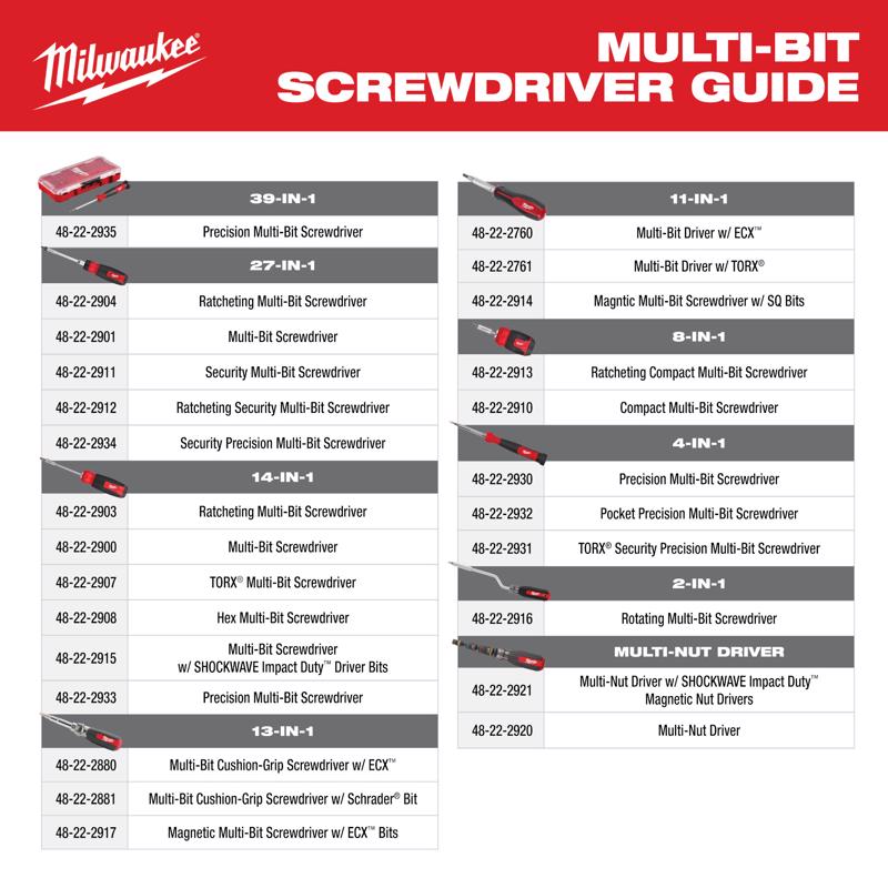 Milwaukee Multi-Bit Nutdriver 1 pc