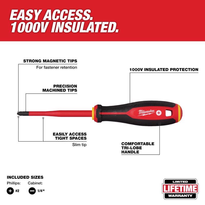 Milwaukee Screwdriver Set 1 pk