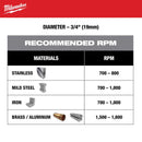 Milwaukee 1/4 in. Carbide Grit Brad/Pilot Point Hole Cutter 1 pk