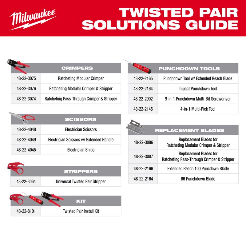 Milwaukee 7.27 in. L Punchdown Tool