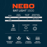 NEBO 1500 lm Black LED Tactical Flashlight AA Battery
