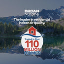 Broan-NuTone Roomside 70 CFM 2 Sones Bathroom Exhaust Fan with Bluetooth Speaker and Light