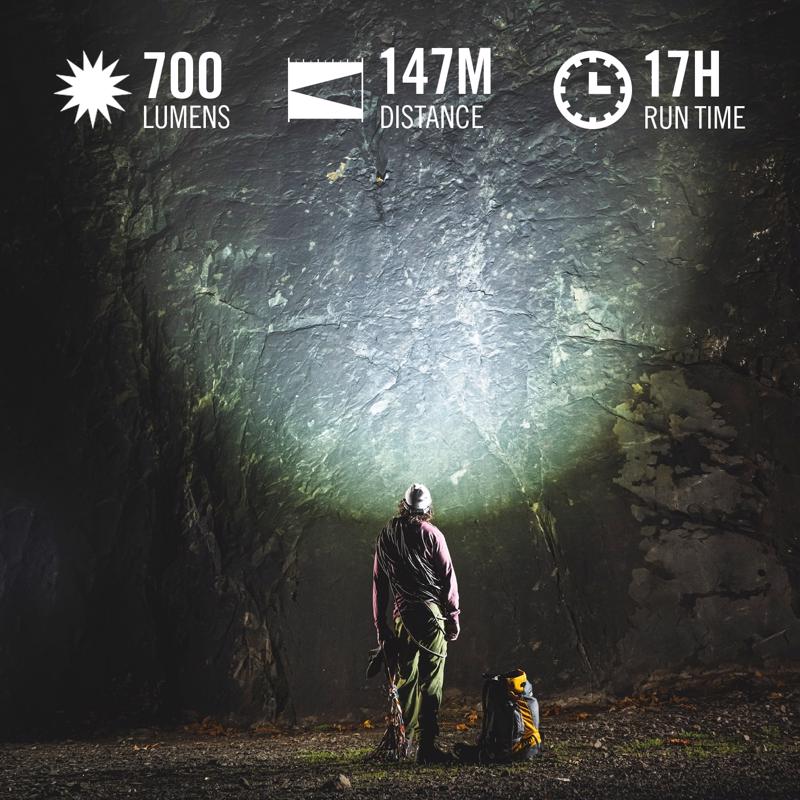 Coast FLX7 700 lm Coyote LED Head Lamp AAA Battery