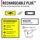 Coast FLX7 700 lm Coyote LED Head Lamp AAA Battery