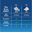 Broan-Nutone Economy Energy Star 50 CFM 2 Sones Bathroom Ventilation Fan