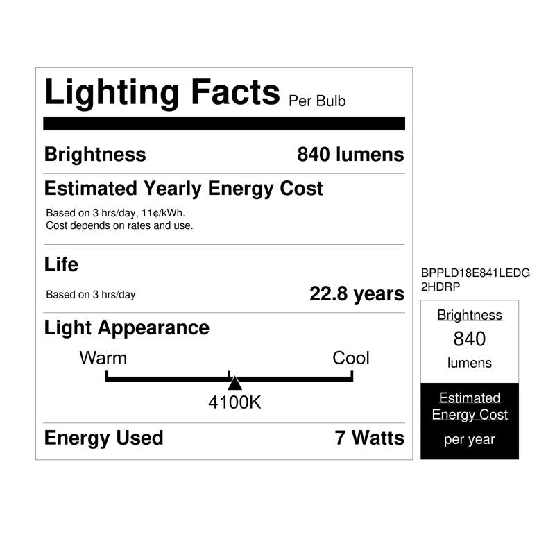 Feit PL Twin Tube Cool White 5.7 in. G24q-2 Linear Double Twin Tube Linear 18 Watt Equivalence 1 pk