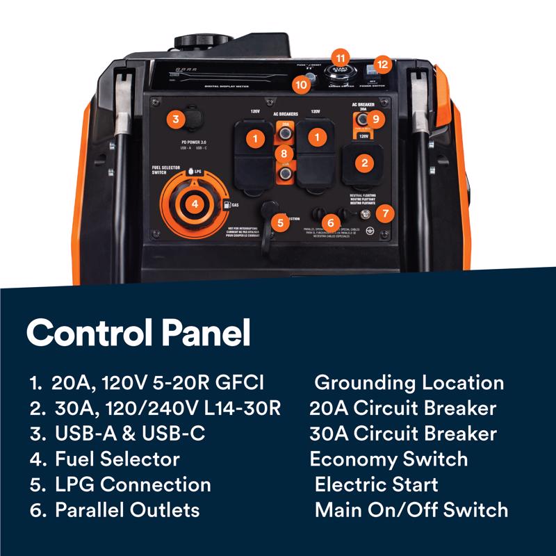 Generac 3900 W 120 V Gas/LP Inverter Inverter Generator 3900 W
