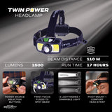 Police Security 1500 lm Black LED Head Lamp
