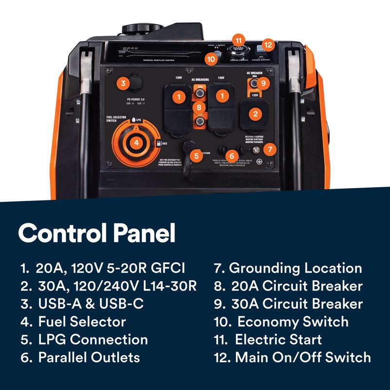 Generac 3000 W Gas/NG/LP Inverter Generator