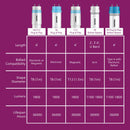 Philips LED Multi-CCT 46 in. G5 T5 Linear 54 Watt Equivalence 1 pk