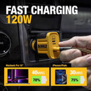 DeWalt Black/Yellow Car Charger 2 Port USB Car Charger For All Mobile Devices