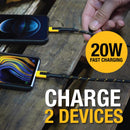 DeWalt 2 Port USB C Wall Charger