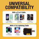 DeWalt 2 Port USB C Wall Charger